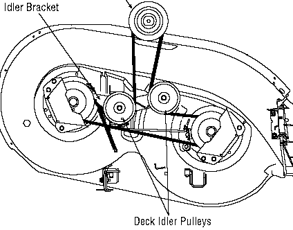 Huskee Riding Mower Drive Belt Diagram